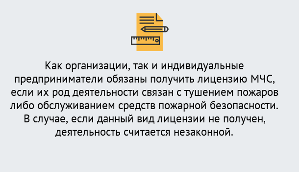 Почему нужно обратиться к нам? Людиново Лицензия МЧС в Людиново