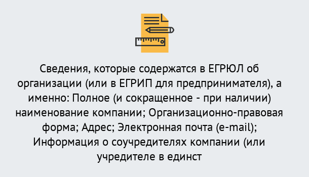 Почему нужно обратиться к нам? Людиново Внесение изменений в ЕГРЮЛ 2019 в Людиново